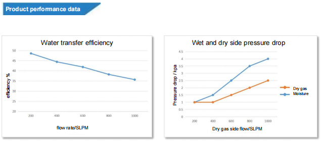 1753945592554163.png image.png